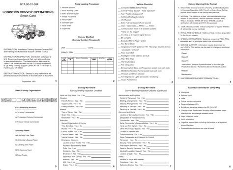 logistal convoy smart card|army convoy codes.